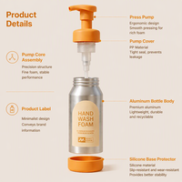 Flacon de mousse lavante pour les mains de qualité supérieure avec base de protection en silicone, emballage de lotion corporelle au beurre de karité pour les voyages