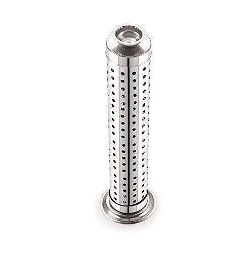 เหมือนกับภาพ