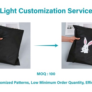 Custom Matte/frosted Biodegradable Plastic Packaging Zipper <b>Bags</b>,T Shirt Swimwear <b>Zip</b> Lock Clothing <b>Bags</b> With Logo - Product Image 5