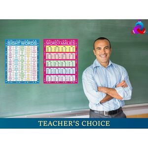 Juego de carteles de vocabulario visual, decoración para el aula, palabras de alta frecuencia, aprendizaje temprano, gráficos educativos para pared - Product Image 4