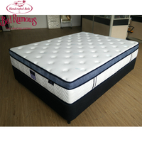 Matelas enroulables pliables à refroidissement par eau personnalisés en usine en Turquie