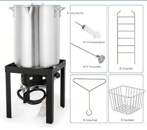 หม้อทอ<span class=keywords><strong>ด</strong></span>กลางแจ้งขนาดใหญ่ 30 ควอร์ต 50,000 บีทียู สำหรับทอ<span class=keywords><strong>ด</strong></span>ไก่งวงและต้มอาหารทะเล พร้อมตะกร้าแบบมีรู  เหมาะสำหรับเทศกาลวันขอบคุณพระเจ้า - Product Image 2