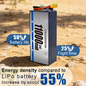 Batería FPV de 11000 mAh 6S 8S 12S de Alta Velocidad, Batería Lipo de Estado Sólido Ligera para Vuelos de Larga Duración, Fabricante de Sistemas de Energía para Drones de Carreras - Product Image 4