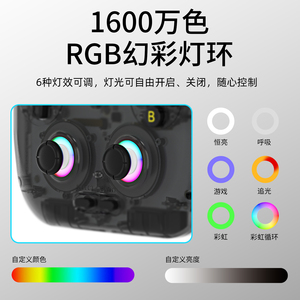 Consola de Videojuegos Portátil 2026 RG 406V con Pantalla Táctil de 4 Pulgadas y Luz de Color - Product Image 3