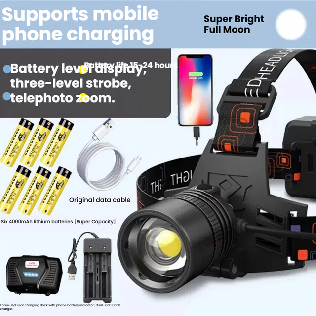 High-Intensity Rechargeable LED Headlight IP65 Waterproof Portable Adjustable Beam Rotatable Aluminum Alloy 18650 Li-Ion Battery
