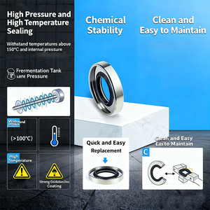Thép không gỉ PTFE con dấu dầu con dấu trụ<span class=keywords><strong>c</strong></span> quay, cho hộp số KHUẤY TRỘN lò phản ứng, chịu nhiệt độ cao <span class=keywords><strong>c</strong></span>ơ khí - Product Image 4