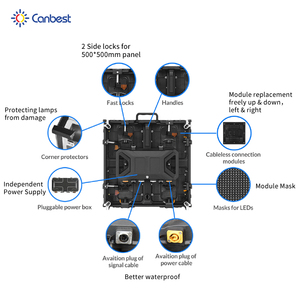 Canbest RH loạt p1.9 1.9mm 500x2000mm 11.48x 6.56ft tour du lịch ngoài trời hiển thị COB cho thuê <span class=keywords><strong>LED</strong></span> Video tường Màn hình hiển thị trong USA - Product Image 5