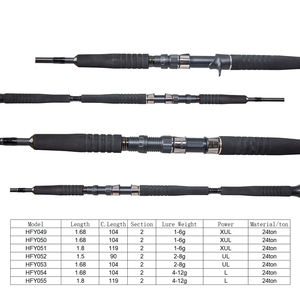 Usine toutes sortes de cannes haute qualité Ecooda <span class=keywords><strong>Rod</strong></span> <span class=keywords><strong>V</strong></span> <span class=keywords><strong>Rod</strong></span> - Product Image 3
