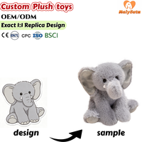 Peluche d'éléphant personnalisée OEM ODM, réplique artistique 1:1, poupée d'éléphant gris en peluche douce, peluche personnalisée pour souvenir de marque