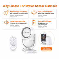 CPVAN CP2 125Db Siren Detektor Gerak Alarm Sistem Keamanan Rumah Kit Sensor Gerak Nirkabel Jangkauan 100M Sudut 110 Derajat dengan Remote