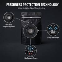 Sachet de café personnalisé avec logo, 280 microns, valve unidirectionnelle, haute barrière, pochette verticale pour grains de café