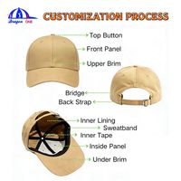 Topi Bisbol 5 Panel Minimalis Bermotif Anti Air Bahan Mesh, Fashion Unisex Empat Musim, Olahraga Luar Ruangan, Kasual, Pelindung Matahari