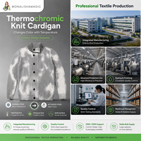 Cardigan en tricot thermochromique respirant à motif dessin animé personnalisé pour l'hiver, veste pull à couleur changeante réactive à la chaleur
