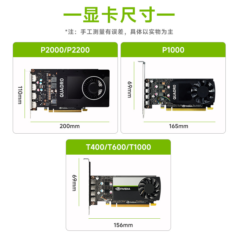 グラフィックボード・グラボ・ビデオカード Quadro T1000 NVIDIA T1000 - 株式会社 エルザ ジャパン