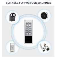 Clavier numérique sans fil étanche IP65 TTLOCK avec contrôle d'accès par code BLE pour serrure intelligente - Prix usine