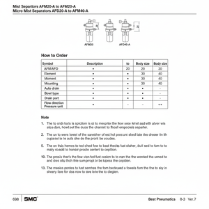 Modèle AFM40-04C-A de séparateur de brouillard de filtre à air pneumatique SMC - Product Image 1