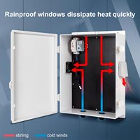 Boîtier de jonction électrique en plastique étanche pour instruments électroniques extérieurs et boîtiers d'instruments avec thermostat et ventilateur