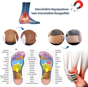 Semelles orthopédiques magnétiques pour hommes et femmes, en mousse à mémoire de forme, soulagement de la douleur au pied, réflexologie, sport et confort, brûle-graisse abdominale - Product Image 5