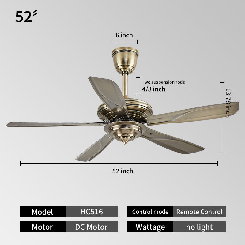 ทองแดงโบราณสีเขียว + 52