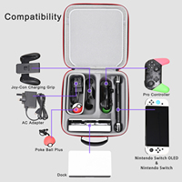 RLSOCO Sac de mode Eva avec fermeture éclair Forme personnalisée Doublure en mousse Eva Étui de jeu de protection Nouveau design Étui de jeu Eva Ps5