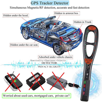 Tracelink Hoge gevoeligheid GPS draadloze signaaldetector 2,4 GHz 15 m detectiebereik 3,7 V batterij voor bescherming van de afstandsbediening