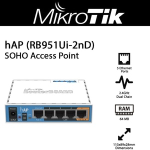 Routers inalámbricos MikroTik RB951Ui-2HnD con encriptación WEP - Product Image 4