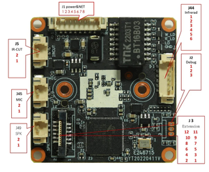 Xmeye Sony imx415 nt98566 4K <span class=keywords><strong>IP</strong></span> <span class=keywords><strong>Camera</strong></span> Module 8MP khuôn mặt con người phát hiện chuyển động Webcam P2P icsee bảo vệ an ninh - Product Image 6