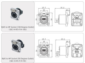 Conector Ethernet EtherCon de paso para pared, industrial, RJ45 tipo D, hembra a PCB/HP, para montaje en panel - Product Image 5