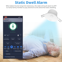 Tuya-Sensor de seguridad para personas mayores, detector de caída con WiFi, detección de movimiento humano, alarma de seguridad para el cuidado de la salud, control de luz