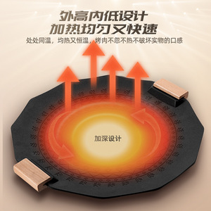 DUFFLON Six Pointed Star Barbecue Pan Non Stick Smokeless Outdoor Portable Electromagnetic Gas Dual Use Grill 30cm - Product Image 2