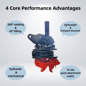 Coupleur <span class=keywords><strong>rapide</strong></span> rotatif hydraulique inclinable Source Factory avec <span class=keywords><strong>kit</strong></span> d'installation - Product Image 3