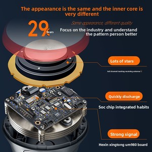 2025 mô hình mới tùy chỉnh gnss Receiver rtk Trạm di động cho độ chính xác cao GPS khảo sát, nhà máy trực tiếp bán buôn khảo sát - Product Image 4