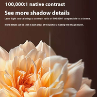 Projecteur Appotronics AL-MK525 haute définition 5200 lumens résolution 4K DLP laser projection 3D