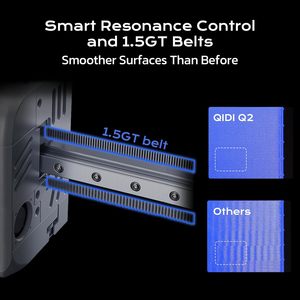 Imprimante 3D QIDI Q2 2025 – Version Améliorée avec Chambre Chauffée Fermée FDM 65, Filtration <span class=keywords><strong>d</strong></span>'Air Ultra Performante, 600 mm/<span class=keywords><strong>s</strong></span>, Caméra IA et Nivellement Automatique Intégral - Product Image 4