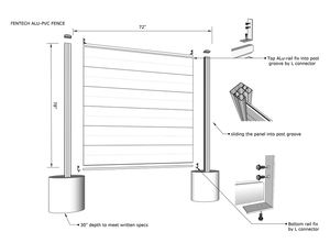 Recinzione in WPC di Alta Qualità Facile da Montare Bassa Manutenzione 6 Piedi Trattata a Pressione Telaio in Alluminio per Pannelli di Recinzione Ville - Product Image 4