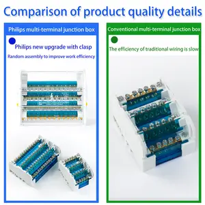 Electric Distribution Block 413 Universal Electric Wire Busbar Junction Box Waterproof Screw Connection Din Rail Modular Power Distribution Terminal Block