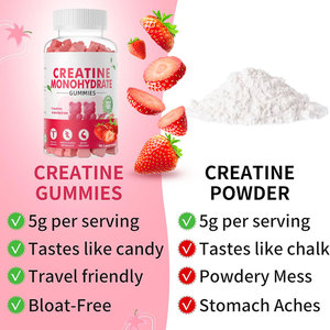 Gommes à la créatine de marque privée OEM 1.5g de <span class=keywords><strong>test</strong></span> de laboratoire infusé de créatine produit de beauté pris en charge pour adultes - Product Image 3