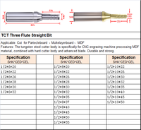 Mata Bor Router Lurus DouRuy TCT 3 Mata Pisau Pemotong Lurus TCT