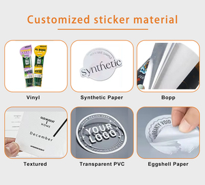 Etiquetas de Dispensación Farmacéutica al por Mayor <span class=keywords><strong>en</strong></span> Rollos y Hojas para Aplicación Automatizada y de Alta Velocidad - Product Image 4