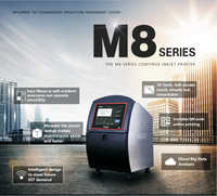 Impresora Digital automática cij Jet, máquina de impresión de inyección de tinta, con codificación de fecha de caducidad, tapa de botella de plástico, lote de etiquetas