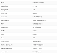 ESP32 2.4 pouces TFT ILI9341 ESP32 MCU double cœur 4M Flash sans écran tactile A-rduino IDE, ESP IDF, MicroPython, Mixly Development