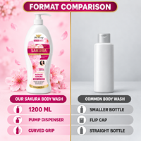 Yumeng 1200ml Gel Douche Parfumé Sakura Hydratant et Blanchissant, Parfum Longue Durée, OEM ODM