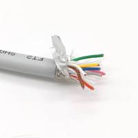Cable Redondo Aislado y Blindado 2YStYRY de 300 V con Aislamiento Termoplástico