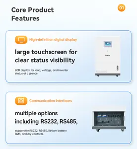 Techfineハイブリッドインバーター30KW30000Wオンオフグリッド380V出力3タイプDC/AC500vオフグリッドインバーターCE証明書付き