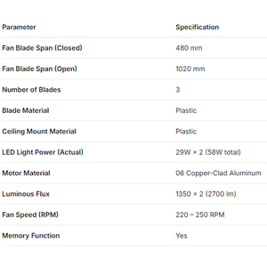 Ventilador de Techo LED Silencioso y Ajustable con Control Remoto, Moderno y de Perfil Bajo para Sala de Estar, Dormitorio y Cocina, Disponible en España - Product Image 3