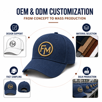 Casquette de baseball personnalisée en gros à 6 panneaux, motif léopard à carreaux bleus et blancs, réglable avec fermeture snapback, style Dad Hat unisexe, décontractée et sportive