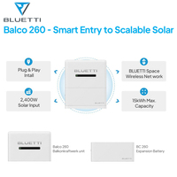 Système solaire de balcon prêt à l'emploi 1200W CA, sortie 2300W, batterie LFP 2,56kWh, IP65 pour installation DIY sur balcon domestique