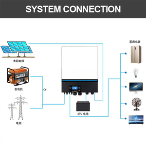 Convertisseur d'énergie solaire WiFi intelligent avec sortie monophasée ou triphasée pour système photovoltaïque - Product Image 2