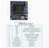 Nouveau et Original RTL8723BU BL-R8723BT1 WIFI + Blue Tooth Module 2-en-1 Interface USB RL-UM02WBS-8723BU Module sans fil faible puissance