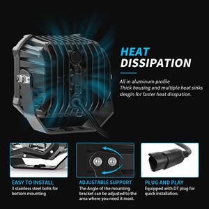 Barra Luminosa LED DXZ da 5 Pollici con Fascio Spot e Flood per ATV, <span class=keywords><strong>Lada</strong></span> 4x4, Camion, UAZ, Luce di Guida <span class=keywords><strong>Auto</strong></span> LED 12V 24V - Product Image 3